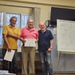 Curso MD3
